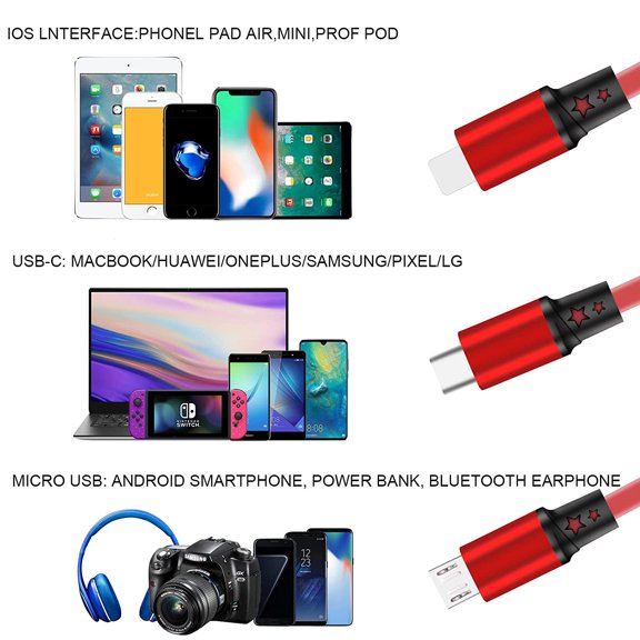 RIHJIN-3 Pack 3-in-1 Retractable USB C Splitter Cableand Data Transfer, Fast Charging QC3.0 Multiple Cord with Type C Port Adapter, for iPhone 17/16/15 Series iPad , Android and Tablets Smartphones (