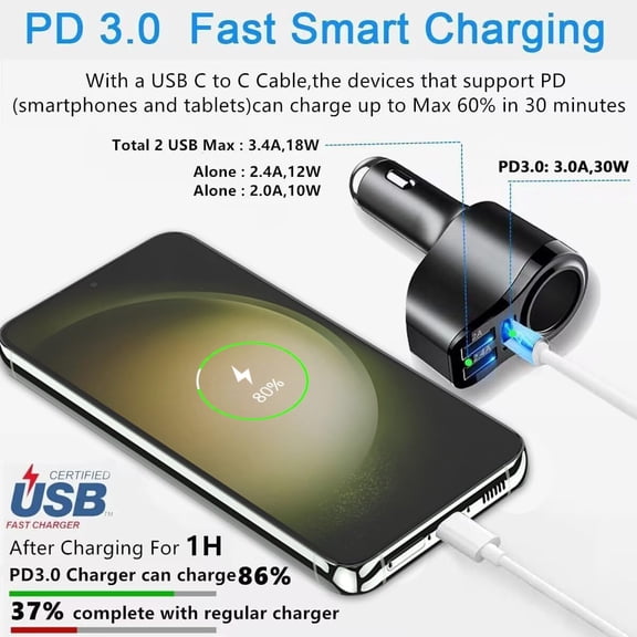 RIHJIN-4 in 1 USB C Car Charger, 168W Multi USB Cigarette Lighter Adapter, Socket Splitter with 3 USB Ports, 12V/24V Dual USB Type C PD Fast Car Charger Adapter for iPhone 17/Air/16/15 Pro Max iPad G