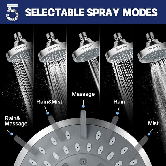RIHJIN-5-Mode High Pressure Shower Head - The Washington Post, NBC News, Today TV Show Recommended - High Flow Fixed Showerheads (4 Inch Chrome)