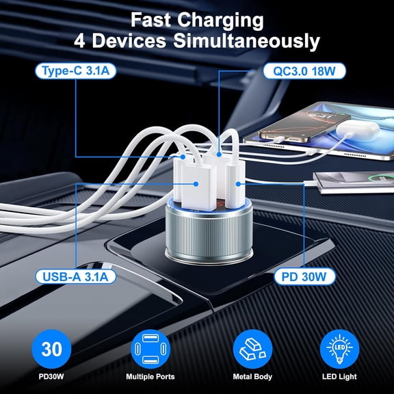 RIHJIN-Car Phone Charger for iPhone 17 16 15, USB C Car Charger Adapter 4 Ports with Voltmeter PD&QC Fast Charging Cigarette Lighter for Galaxy S25 S24 S23 A16 Dash Cam, with 6ft USB C to C Cable