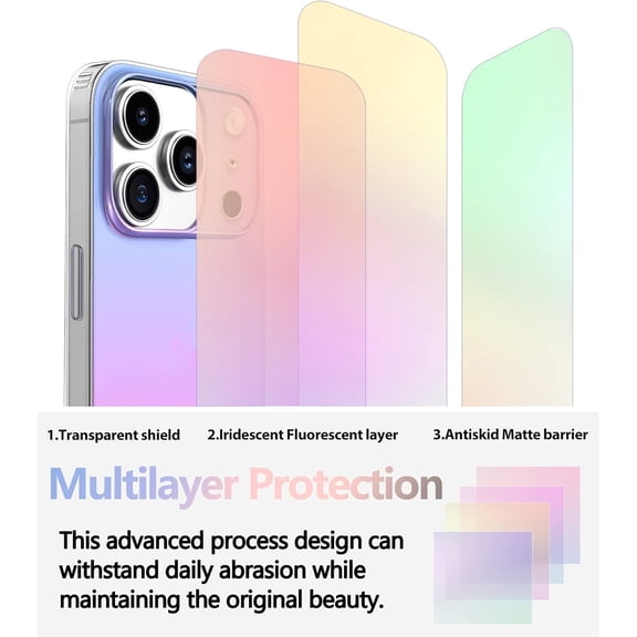 RIHJIN-Compact Case for iPhone 17 Pro Max Clear Frosted Laser Design,Cute Trendy Soft Slim TPU Shockproof Protective Phone Cases Cover for Women Girls Aesthetic Glitter