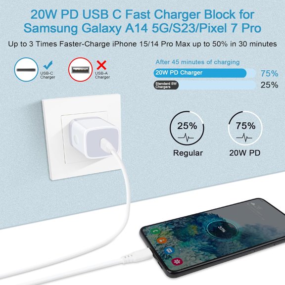 RIHJIN-Fast Charger Block for Samsung Galaxy A17 A16 5G,A15,A56,A35,S25 Ultra,S24FE,A54,Z Fold/Flip7,A14,A53,S23,A23;iPhone 16 Pro Max 15;Pixel 10 9a,Type C Charger Box Wall Plug Adapter+6FT USB C to