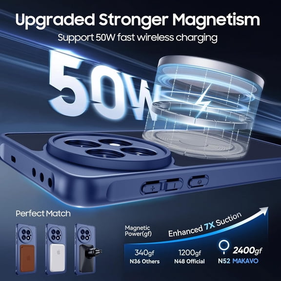 RIHJIN-Magnetic for OnePlus 13R Case [Fit for MagSafe] Translucent Matte Shockproof Phone Case with Camera Cover, One Plus 13R Slim Thin Yet Military Grade Drop Proof Silicone Bumper Case, Blue