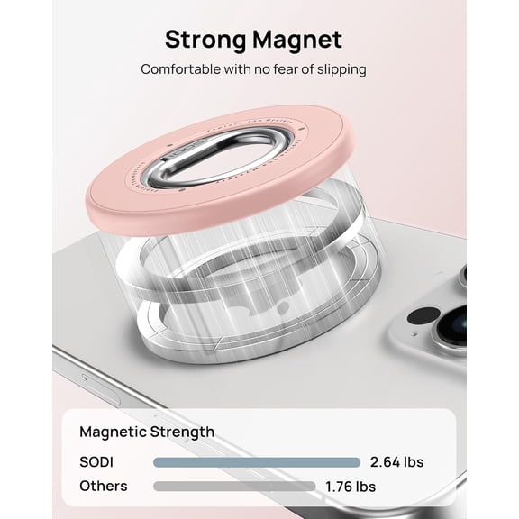 RIHJIN-Magnetic Phone Ring Holder, 360 Rotation Dual-Side Strong Magnet Phone Grip for Back of Phone Finger Holder Kickstand Compatible with iPhone 15 14 13 12 16 17 Pro Max Accessories, Pink