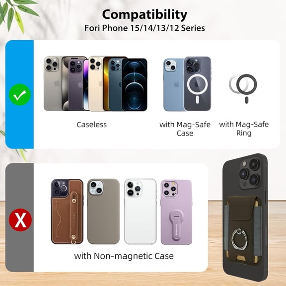 RIHJIN-Magnetic Wallet Compatible with MagSafe for iPhone 16 15 14 13 12 Pro Max Plus Model,for iPhone Stand 6 Card Holder Lightweight Flap Leather Wallet Phone Card bag (Coffee color)