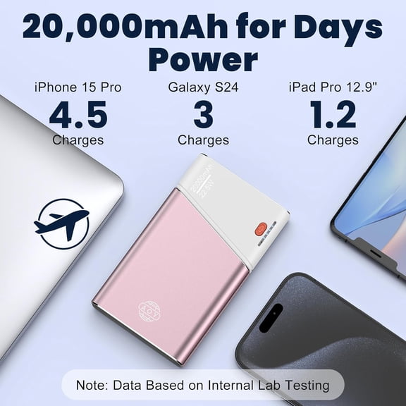 RIHJIN-Portable Charger Power Bank, 20000mAh 22.5W PD Fast Charging Powerbank with Built-in USB C Cable, External Phone Battery Pack for iPhone 17/16/15 Samsung S24 Android etc, Pink