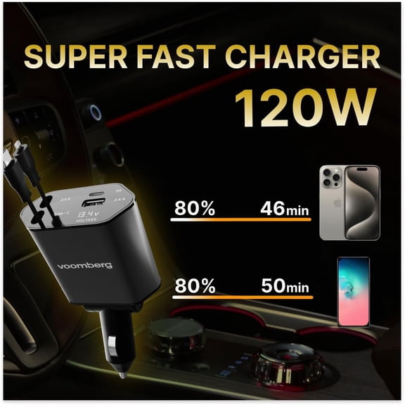 RIHJIN-Retractable Fast Car Charger 100W for CarPlay, 4-in-1 Car Charger Adapter with 31.5" Built-in Cables & Dual USB Ports, Compatible with iPhone 11, 12,13,14,15,16,17 & Samsung Devices, Tablets a
