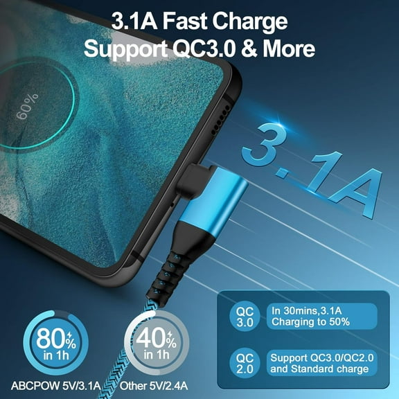 RIHJIN-USB C Cable 3.1A Android Charger Type C Fast Charging Right Angle for iPhone 17e 17 Pro Max Air 17 Pro 17 16 Plus 15,2Pack 6ft Braid Cell Phone Power Cord for Samsung Galaxy S26 Ultra A17 A16