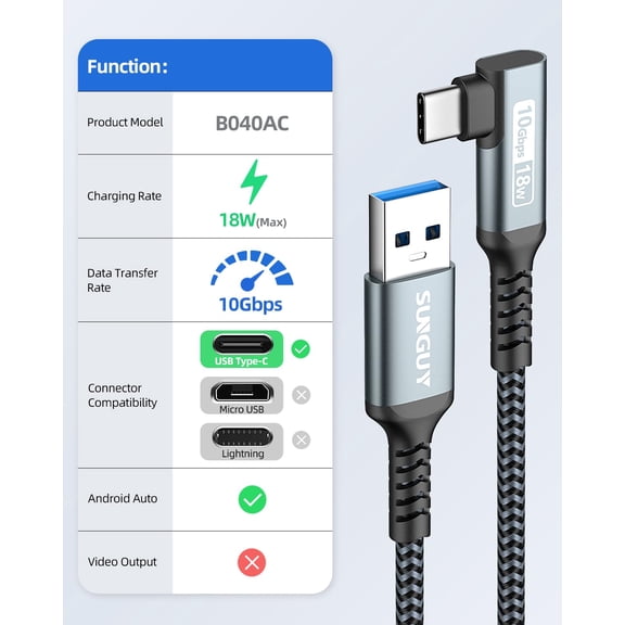 RIHJIN-USB C Cable Right Angle 4FT, 10Gbps USB 3.1 Gen 2 to USB C Data Cable Compatible with iPhone 16/15 Series, Android Auto, Samsung Galaxy S24/S23, SSD, Huawei P30/P20, i-Pad Pro-Grey