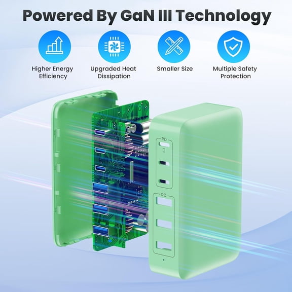 RIHJIN-USB C Charger Block Charging Station,108W GaN III 6 Port 3xQC+3xPD Wall Charger Adapter Plug Cube,Super Fast Type C Charging Hub Box for iPhone 17 16 15 14 13 Pro Max iPad Samsung Pixel 5ft Co