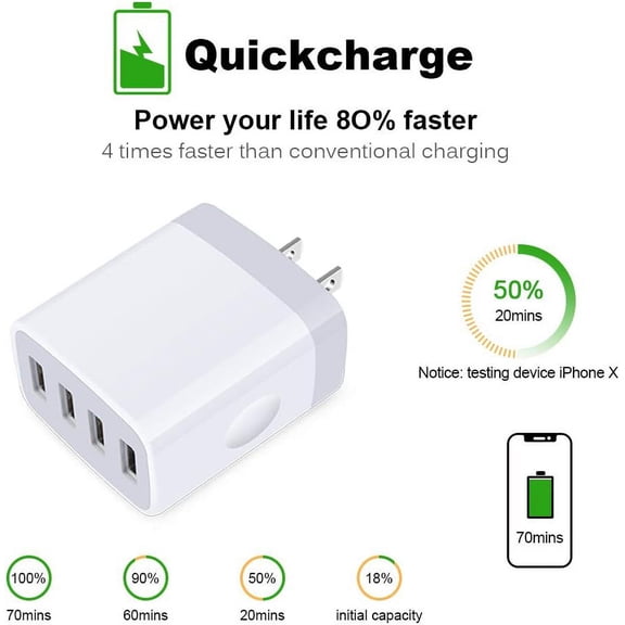 RIHJIN-USB Wall Charger, 4 Ports Charger Cube 2 Pack 4.8Amp USB Adapter Power Plug Charging Station Box Compatible with iPhone 17/16/15/14/13/SE/12/X,Samsung Galaxy S26,S25,S24,S23,S22,S10+, USB Plug