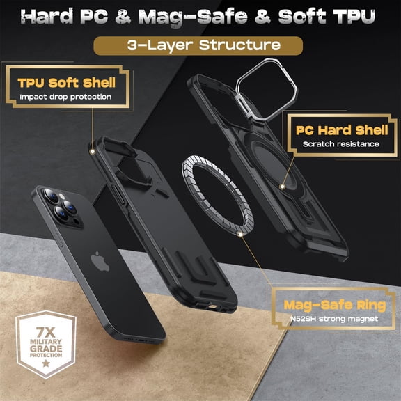 RIHJIN-for iPhone 14 Pro Max Case Compatible with MagSafe[Built-in Camera Stand][Military-Grade Shockproof][Dual Layer Protection] Heavy Duty Outdoor Bumper for iPhone 14 Pro Max Phone Case,Black