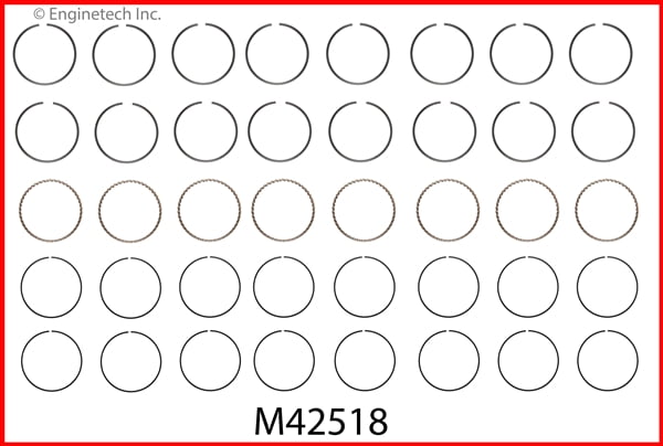 RINGS GM CHEV 7.4L 454 SH