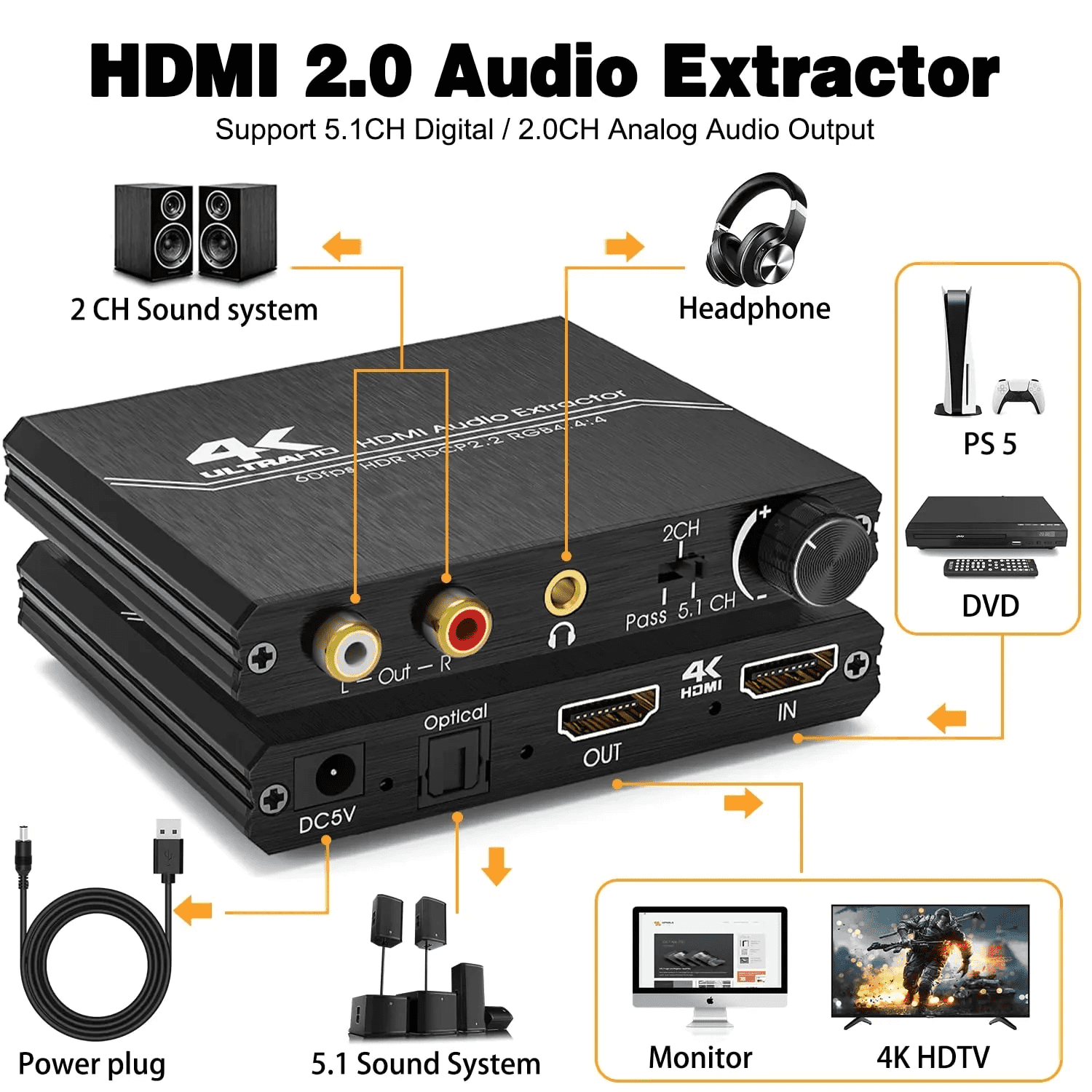 HDMI Audio Extractors