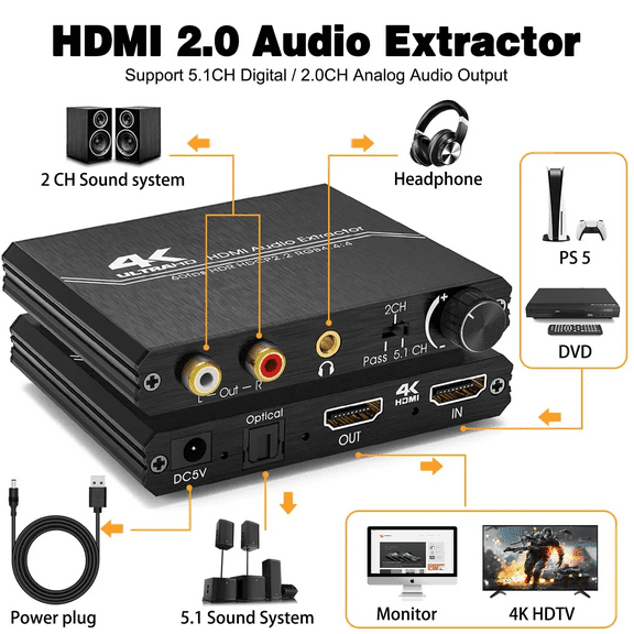 RIWPKFH 4K 60HZ HDMI 2.0 Audio Extractor Optical TOSLINK SPDIF 5.1CH R/L 4K HDMI to SPDIF+R/L+3.5MM 18Gpbs HDCP 2.2 with Volume Control