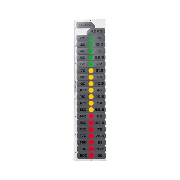 RIXUNO Fitness Equipment Weight Stickers Gym Weight Stack Label Number 4.5Kg-90Kg