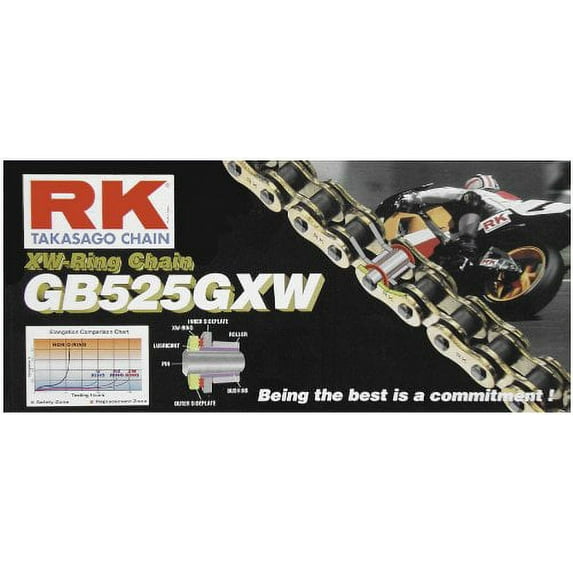 RK - GB525GXW-110 - GB525GXW X 110 LINKS