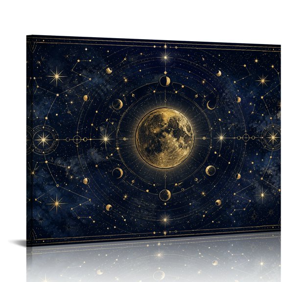 RKSupls Navy Constellation Map Celestial Ready to Hang, Bathroom Wall Art, Wall Art Canvas Print Bathroom Bedroom Kitchen Hallway Wall Decor Prints