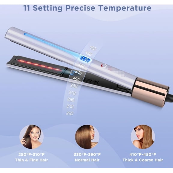 RKXQT Titanium Flat Iron Hair Straightener, Blow Dryer with Diffuser