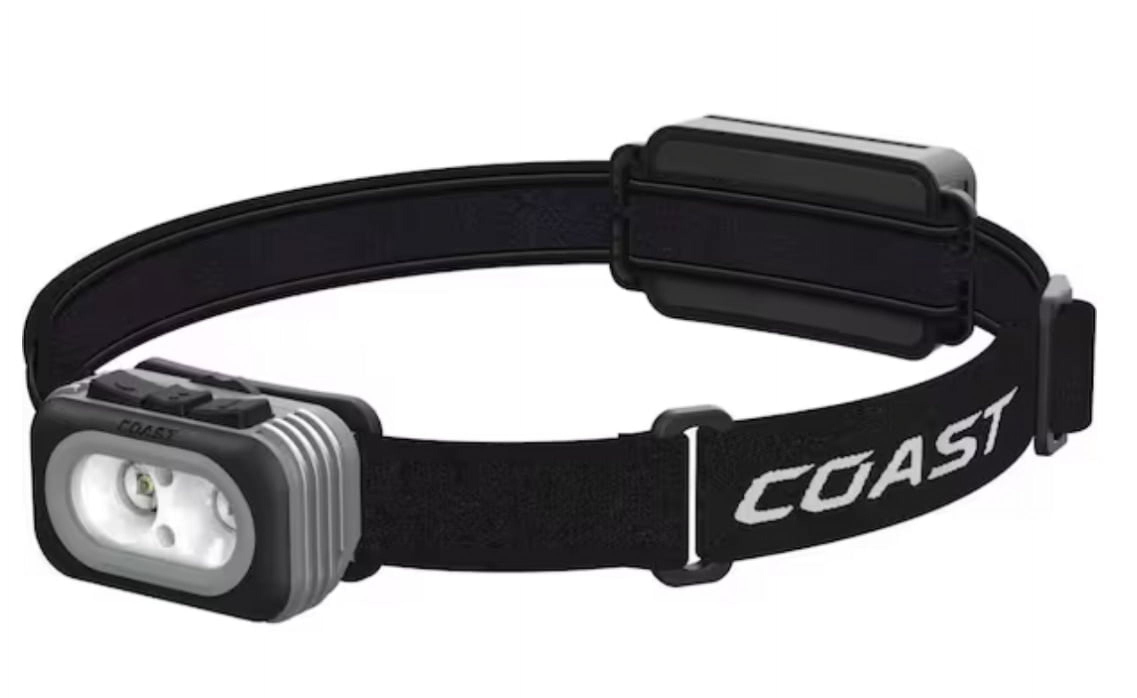 RL22R 1000 Lumens Rechargeable Battery LED Power Headlamp