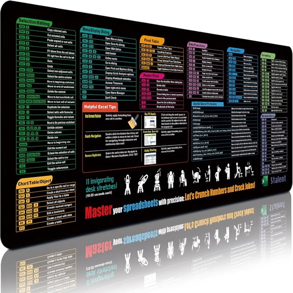RLESO Cheat Sheet Desk Pad (31.5" x 11.8") Large Keyboard Shortcut & Formulas Reference Mouse Pad for Windows PC | Waterproof Non-Slip Office Desk Mat for Accountants, Students & Work Productivity