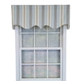 thumbnail image 1 of RLF Home 100% Cotton Paris Stripe Regal  Fully lined Windows Rod Pocket Valance 50" x 17"  Blue, 1 of 1