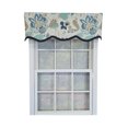 thumbnail image 1 of RLF Home 100% Cotton Samanta Ruffled Provance  Fully lined Windows Rod Pocket Valance 50" x 15"  Blue, 1 of 1