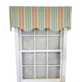 thumbnail image 1 of RLF Home Bay Stripe Regal Lining Luxurious and Elegant Window Treatment Valance 50" x 17" Multicolor, 1 of 4