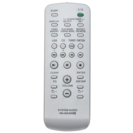 RM-AMU006 Replacement Remote Control for Sony FST-ZUX9 LBT-ZUX9 MHC-EX9 MHC-EX8 MHC-EC69 MHC-GT222 MHC-GT555