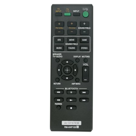 RM-ANP105 Replace Remote for Sony Soundbar HT-CT660 SA-CT660 SA-WCT660 HT-CT660C
