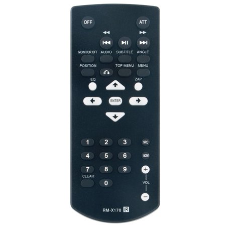 RM-X170 Replacement Remote for Sony Media Receiver XAV-AX8100 XAV-68BT XAV-62BT