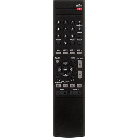 RMC-STR514 Infared Remote Control Replace for Insignia NS-STR514 NS-STR514-C NSSTR514 NSSTR514C Stereo Receiver