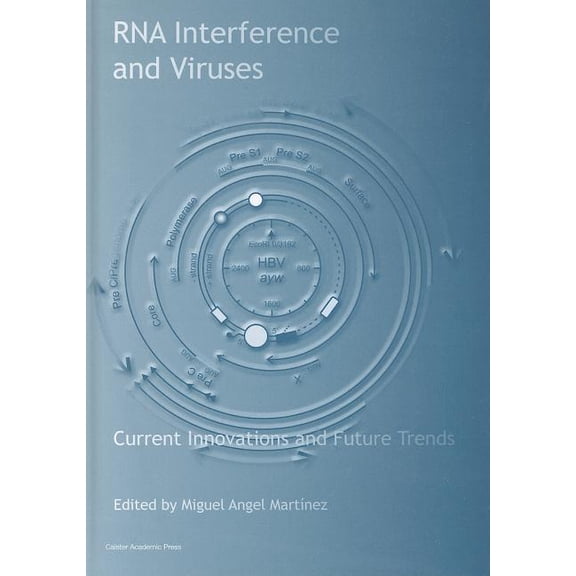 RNA Interference and Viruses: Current Innovations and Future Trends, (Hardcover)