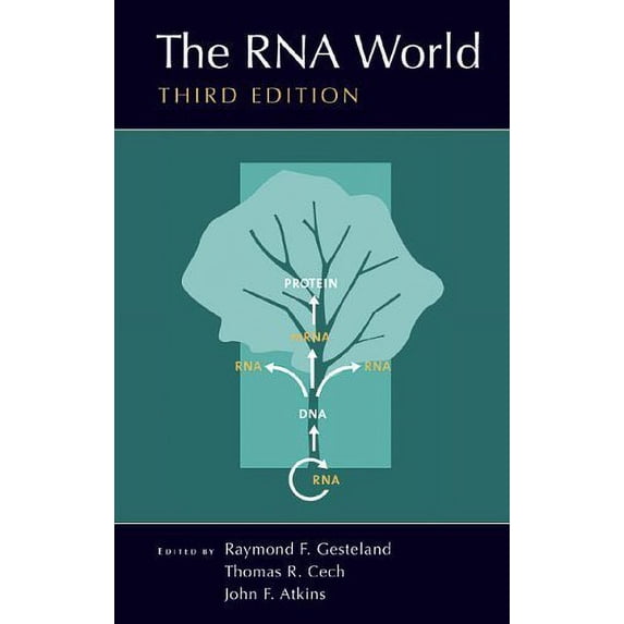 Pre-Owned RNA World: The Nature of Modern RNA Suggests a Prebiotic RNA (Cold Spring Harbor Monograph Series): No. 43 Hardcover