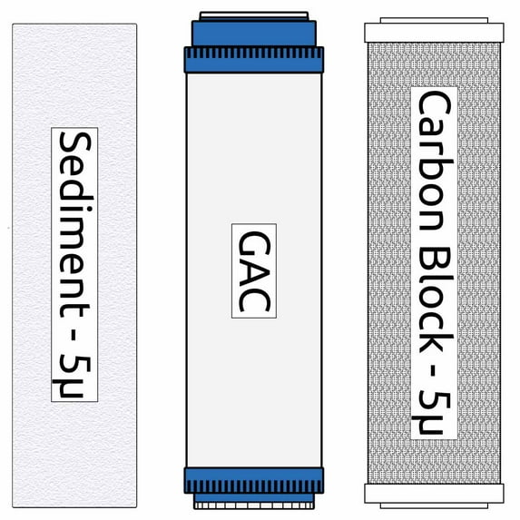RO Pre-filter Kit (Replaces ROKP5)