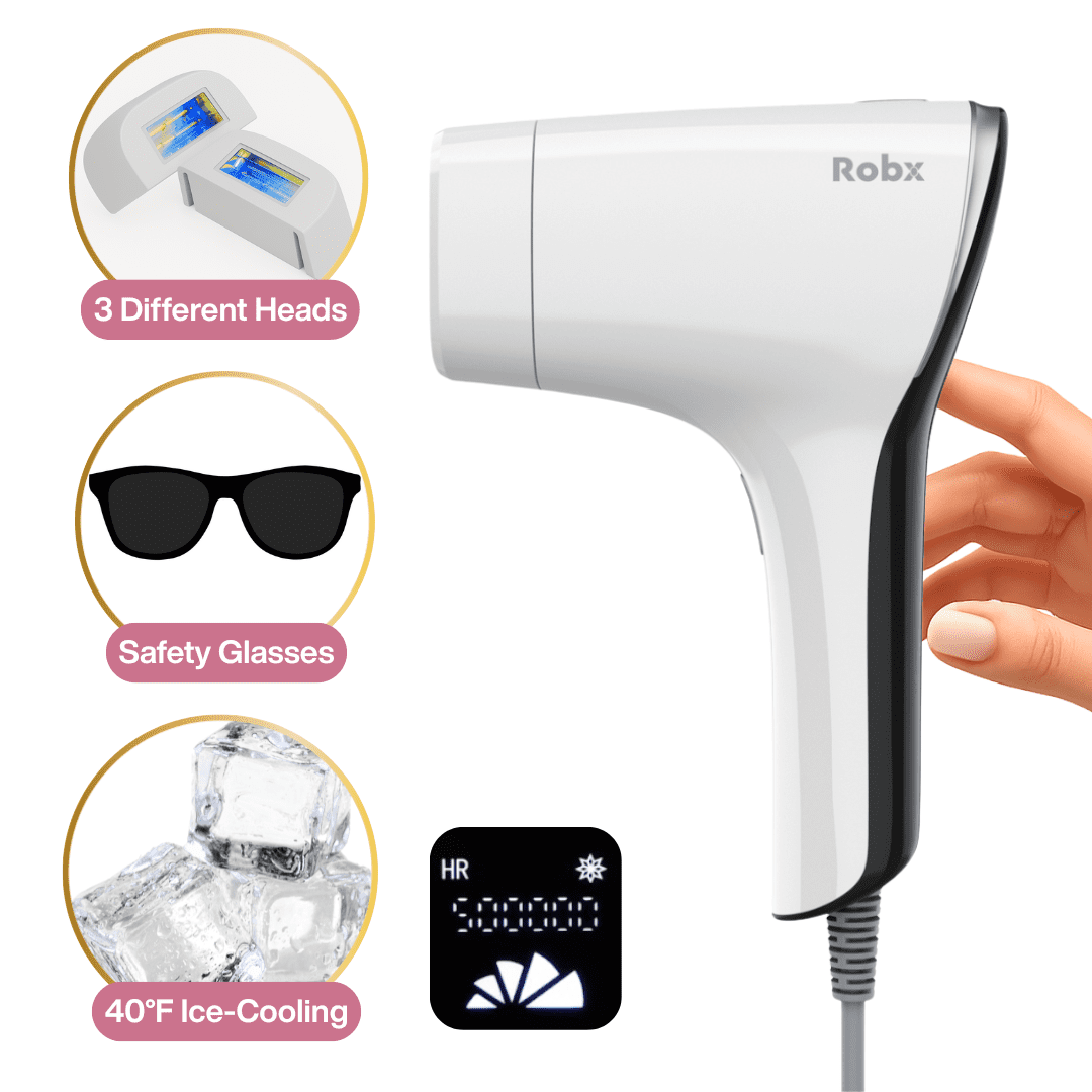 Robx A05 Ice-Cooling IPL Hair Removal Device for Face, Body, and