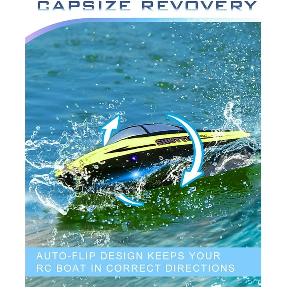 RONSHIN RC Boat-AlphaRev R208 20+ MPH Remote Control Boat with LED Light for Pools and Lakes,2.4 GHZ RC Boats