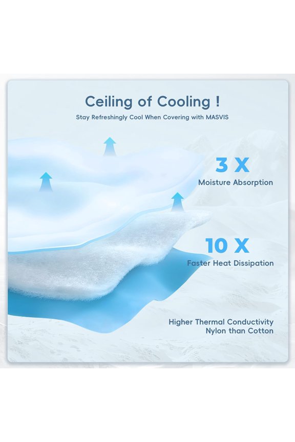 Super Cooling Breathable Heat Dissipation Moisture Wicking Summer Throw Blanket, Soft Lightweight Quilt for Hot Sleepers Bedroom All Seasons Throws Blankets,60x90inch.