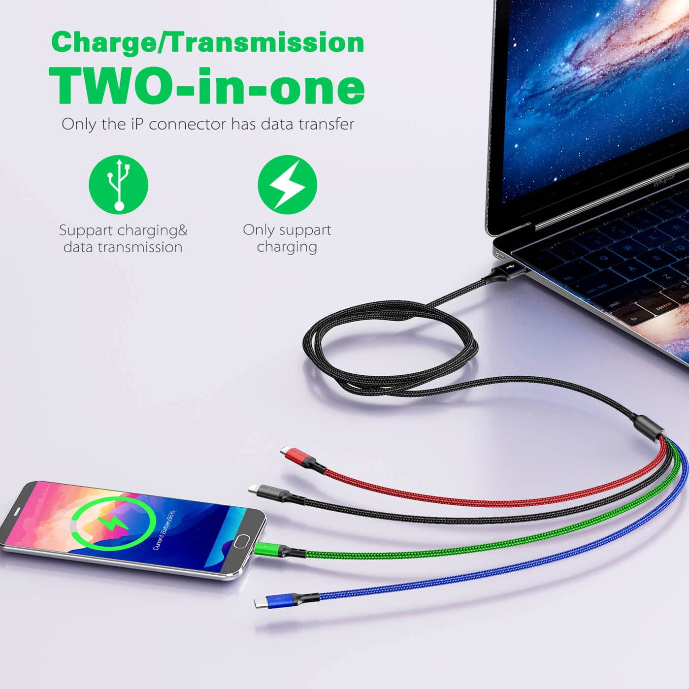 RRDWQ-Multi Charging Cable, 10ft 2Pack Multi Charger Cable Braided 4 in ...