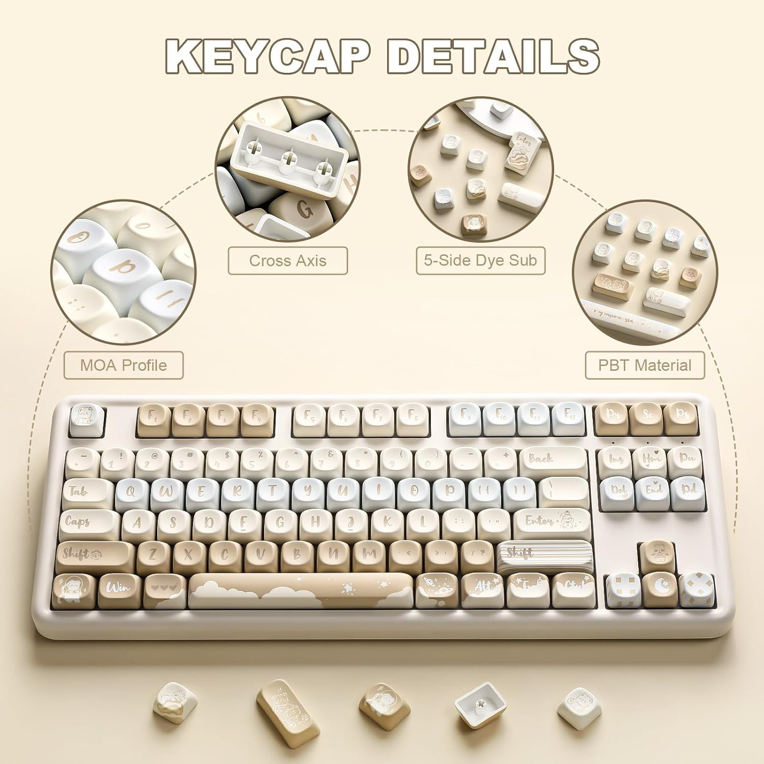 RREGER-132 Keys MOA Keycaps, Dye-Sublimation PBT Custom Keycap Set for ...