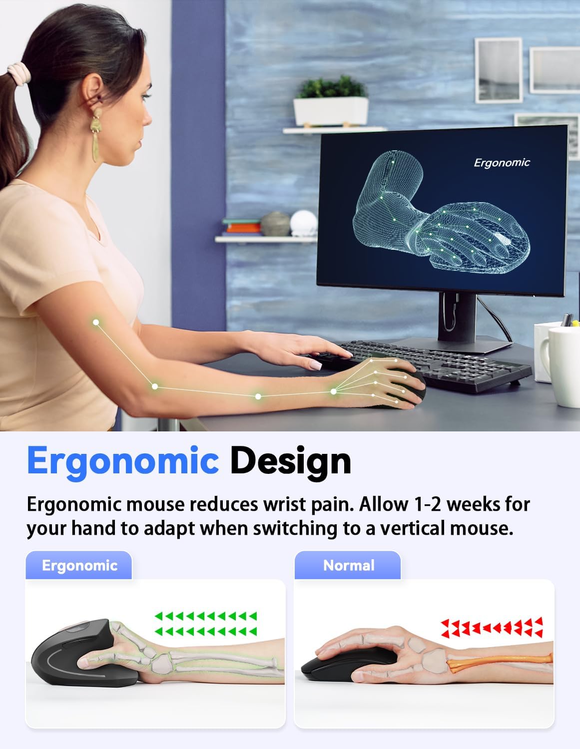 RREGER-2.4G Ergonomic Mouse Vertical Wireless - 4800 DPI Optical Carpal ...