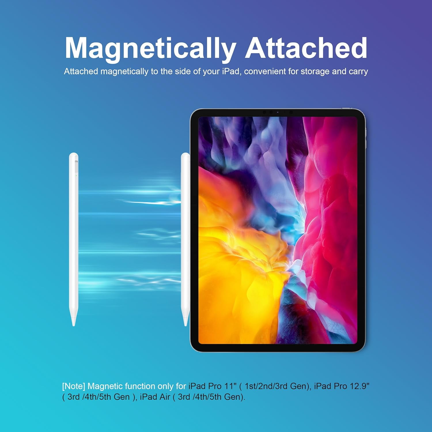 RREGER-Alternative All-in-One Stylus Fit for iPad 10.9” 10th Gen ...