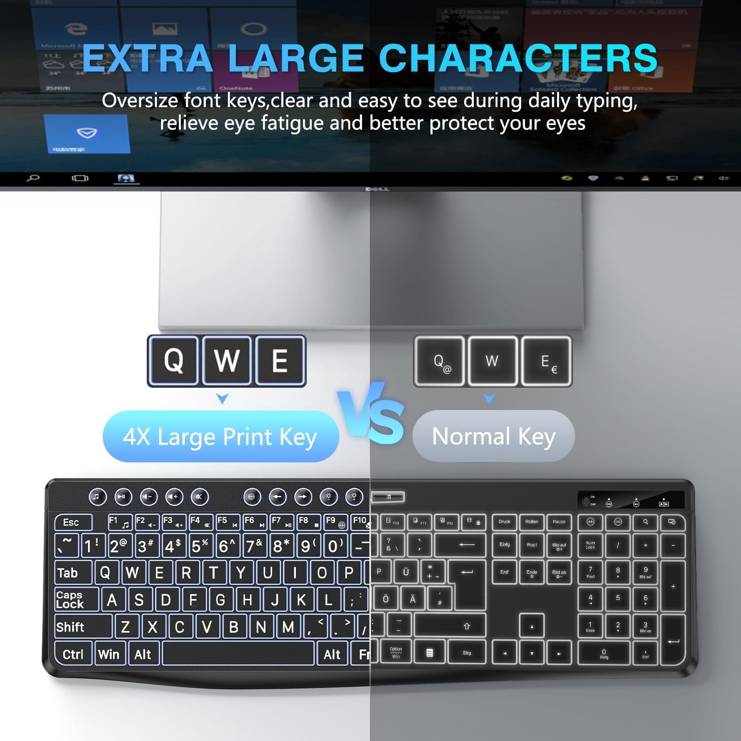 RREGER-Large Print Backlit Keyboard with Type-C and USB A Dual ...