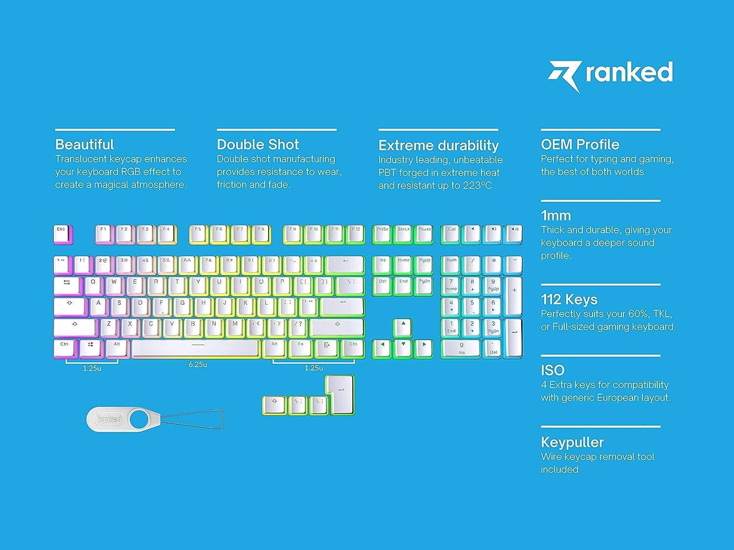 RREGER-Pudding PBT Keycaps | 112 Double Shot Translucent ANSI US & ISO ...