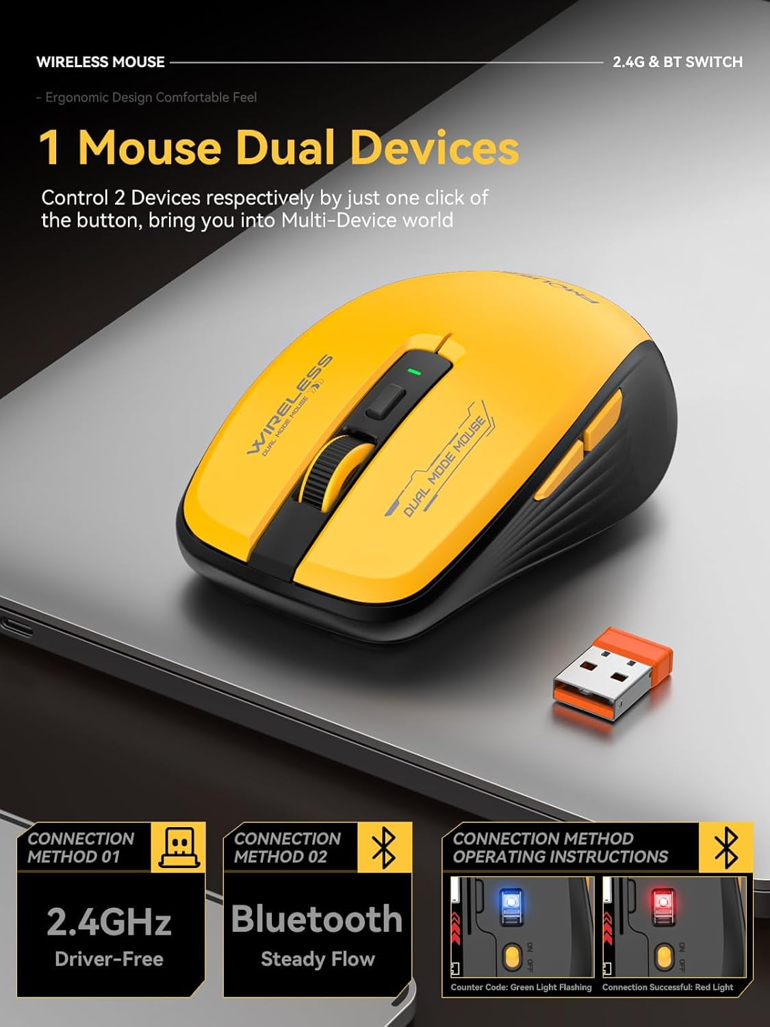 RREGER-Wireless Mouse (Bluetooth & 2.4GHz USB) with Forward/Backward ...