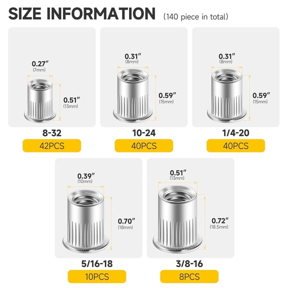 RRFDWQ-140Pcs Rivet Nut Rivet Nuts Assortment Kit, #8-32#10-24 1/4"-20 5/16"-18 3/8"-16, 304 Stainless Steel Hardware Nuts, Knurled Body Rivnut Kit, Nutsert Threaded Inserts for Wood & Metal by Mywis