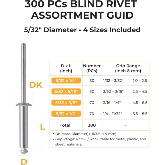 RRFDWQ-300 PCS 5/32" Blind Rivets, Aluminum Pop Rivet Kit, 4 Sizes Assortment 1/4 5/16 3/8 1/2 Lengths, Dome Head, Open-End, Steel Mandrel