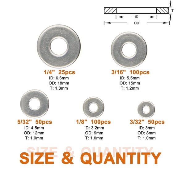 RRFDWQ-325pcs Backup Rivet Washers Assortment Kit, Stainless Steel Washers for Blind Pop Rivets Diameter 3/32" 1/8" 5/32" 3/16" 1/4"(Silver)