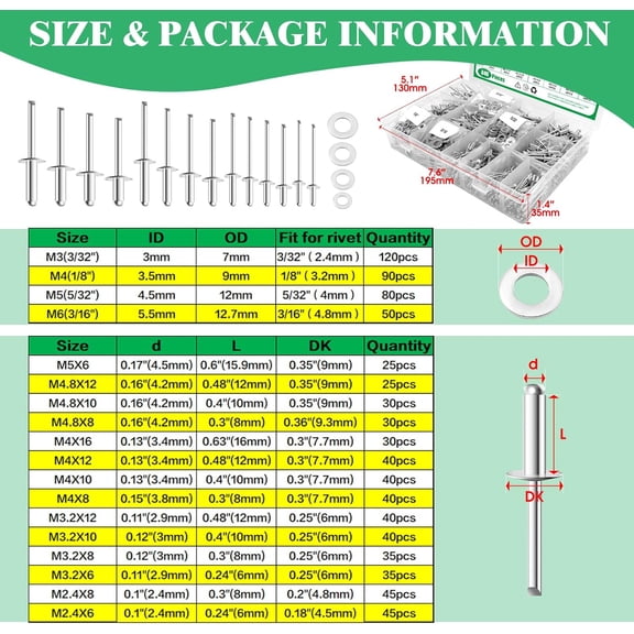 RRFDWQ-840Pcs 18 Sizes Pop Rivets Assortment Kit with Backup Washers, 3/32" 1/8" 5/32" 3/16" Aluminum Blind Rivets for RV, Trailer, Furniture, electrical Appliances