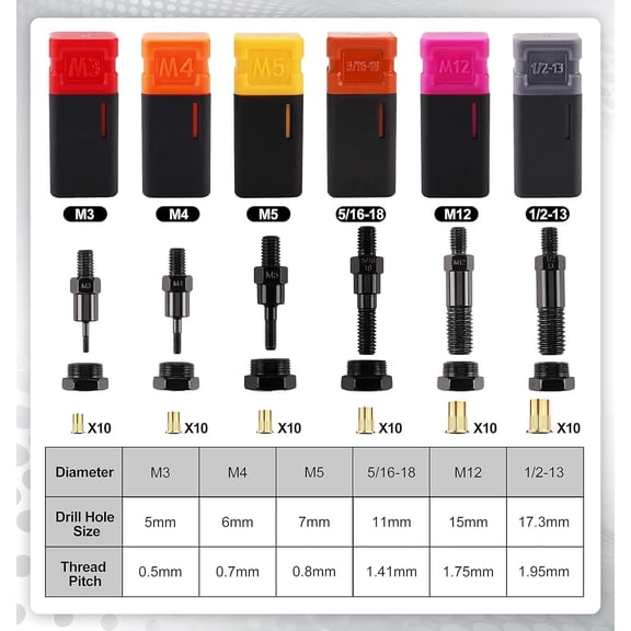 RRFDWQ-Rivet Nut Tool Mandrel M12 and 10 Rivet Nuts, Rivet Tool Set Spare Part, Nutsert Tool Accessories Set Compatible with RZX/Astro Riveters